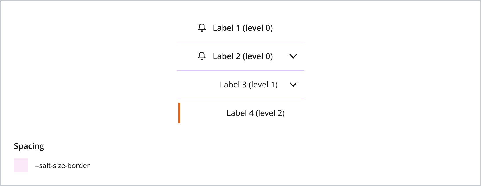 Spacing for a vertical navigation